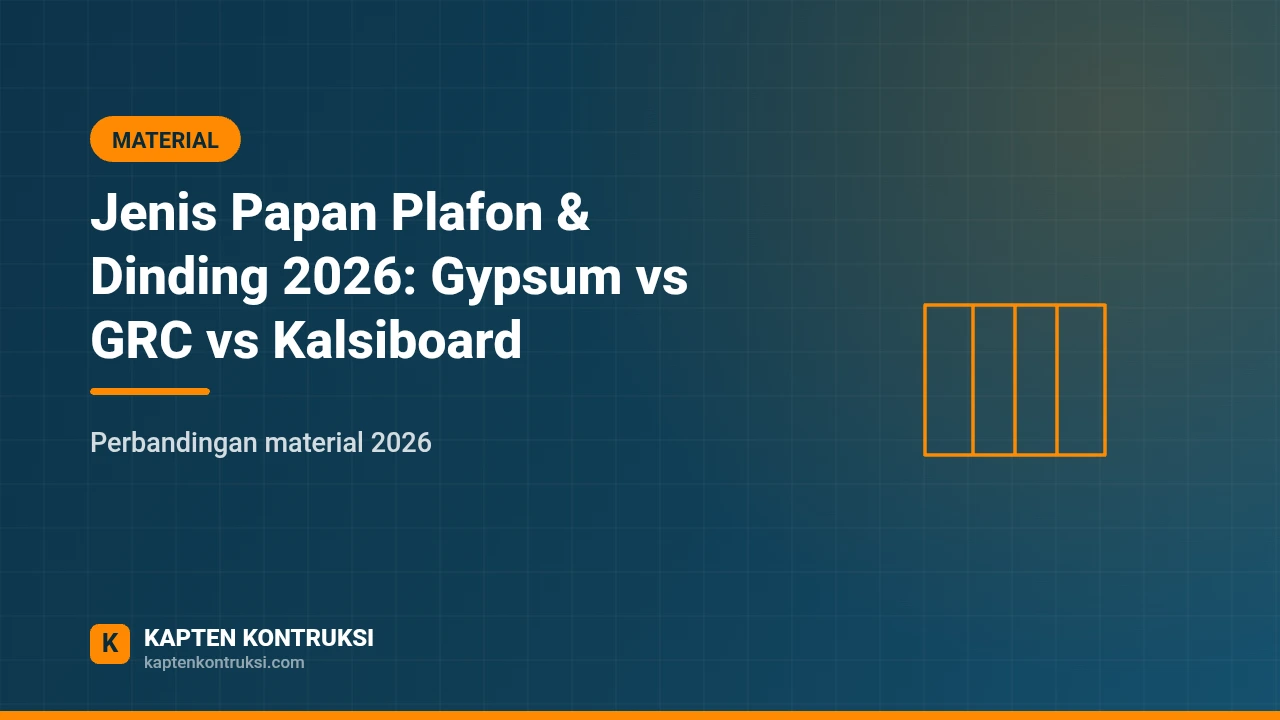 Jenis Papan Plafon & Dinding 2026: Gypsum vs GRC vs Kalsiboard — Kapten Kontruksi